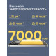 Смартфон Xiaomi Poco M7 6/128Gb Silver