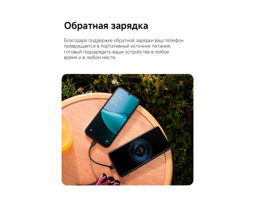 Смартфон Xiaomi Redmi 15C 4/256Gb Midnight Black