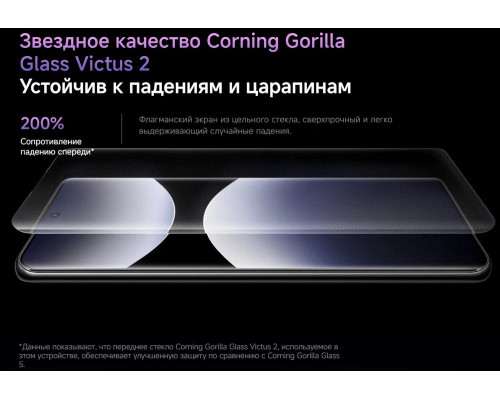 Смартфон Xiaomi Redmi Note 14 Pro 12/256Gb Midnight Black