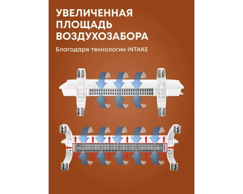 Конвектор Ballu Ettore BEC/ETMR-1500 белый