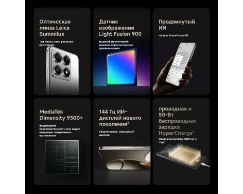 Смартфон Xiaomi 14T Pro 12/256Gb Black