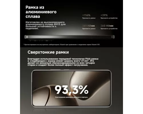 Смартфон Xiaomi 14T Pro 12/256Gb Black