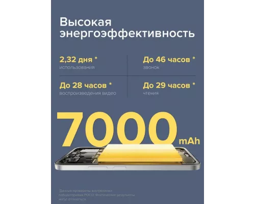 Смартфон Xiaomi Poco M7 6/128Gb Silver