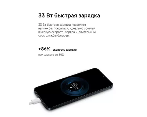 Смартфон Xiaomi Redmi 15C 4/256Gb Blue