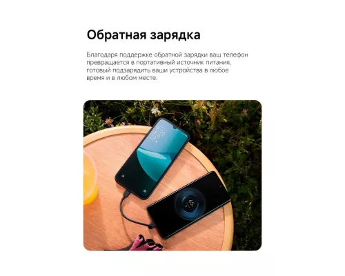 Смартфон Xiaomi Redmi 15C 4/256Gb Blue