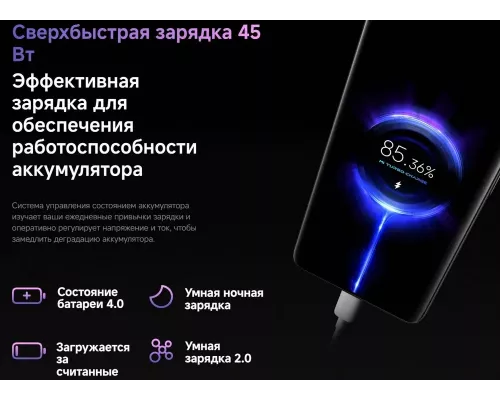 Смартфон Xiaomi Redmi Note 14 Pro 12/256Gb Midnight Black