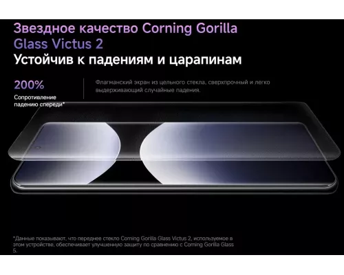 Смартфон Xiaomi Redmi Note 14 Pro 12/256Gb Midnight Black