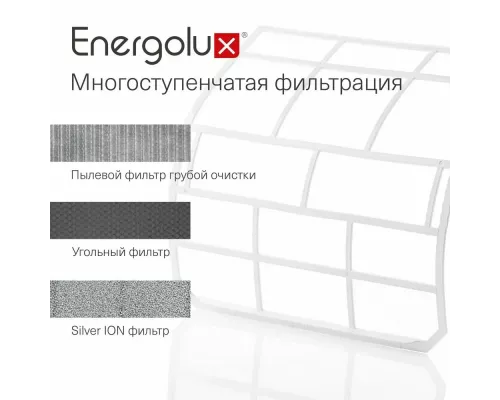 Сплит система Energolux Mürren SAS24M1-AIB/SAU24M1-AIB