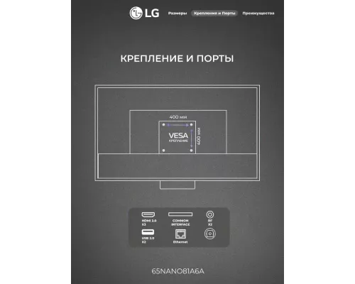 Телевизор LG 65NANO81A6A черный графит
