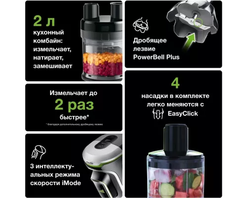 Блендер Braun MQ9185XLI