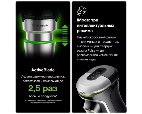 Блендер Braun MQ9185XLI