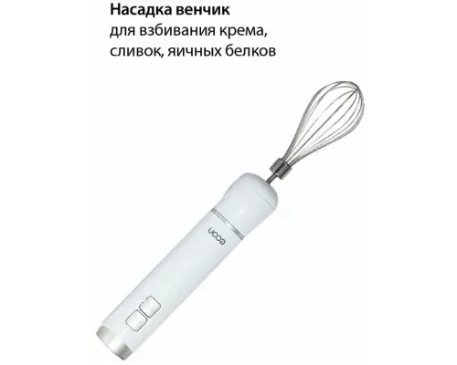 Блендер Econ ECO-315HB