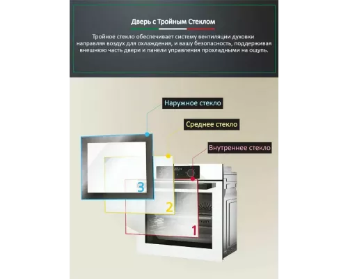 Духовой шкаф ARDO BO39ES2