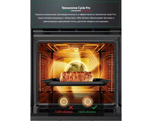 Духовой шкаф ARDO BO39ES2