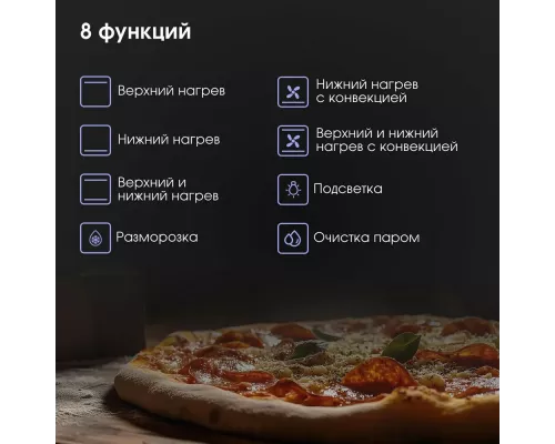 Духовой шкаф Zigmund & Shtain E 176 W