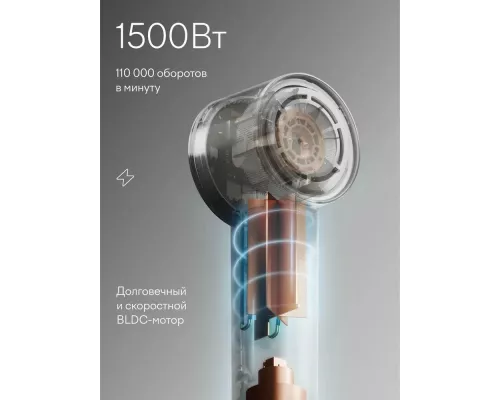 Фен TUVIO HD14EI01