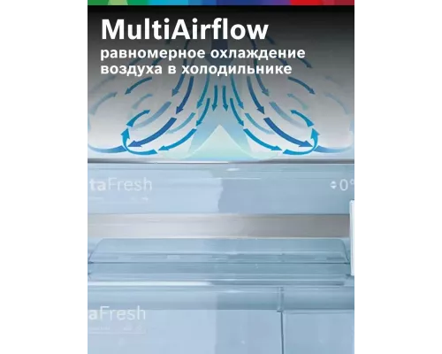 Холодильник Bosch KGP86FIC0N нержавеющая сталь