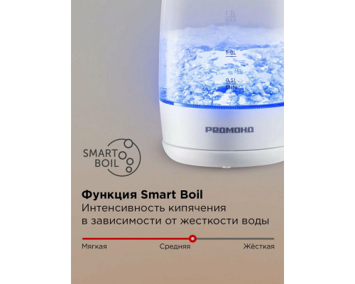 Чайник REDMOND SkyKettle KG258S белый Чайник REDMOND SkyKettle KG258S белый