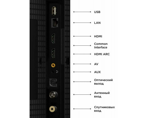 Телевизор TCL 32S4K