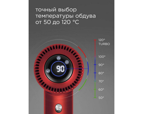 Фен REDMOND HD 1700 красный Фен REDMOND HD 1700 красный