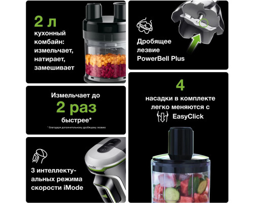 Блендер Braun MQ9185XLI Блендер Braun MQ9185XLI