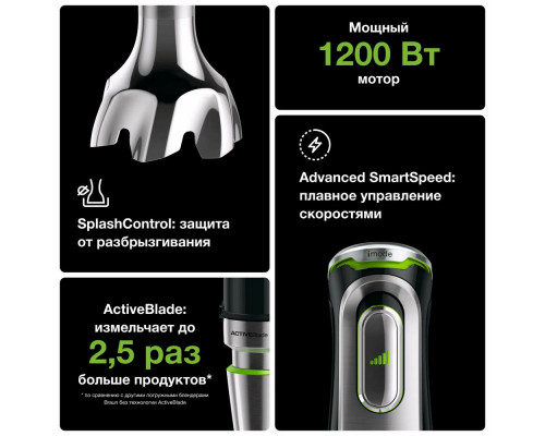 Блендер Braun MQ9185XLI Блендер Braun MQ9185XLI