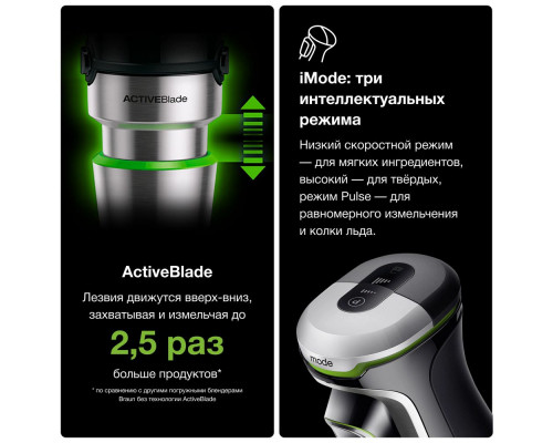 Блендер Braun MQ9185XLI Блендер Braun MQ9185XLI