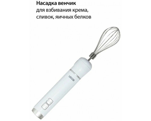 Блендер Econ ECO-315HB Блендер Econ ECO-315HB
