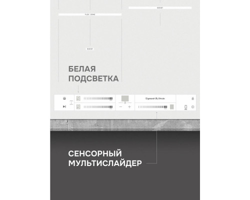 Варочная поверхность Zigmund & Shtain CI 24.4 W