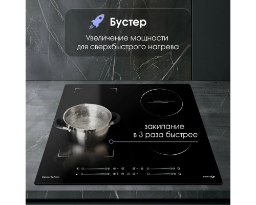 Варочная поверхность Zigmund & Shtain CI 49.6 B