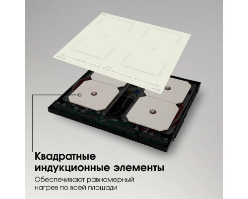 Варочная поверхность Zigmund & Shtain CI 69.6 I