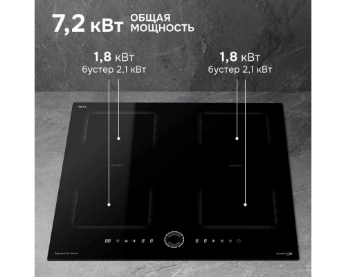 Варочная поверхность Zigmund & Shtain CI 79.6 B