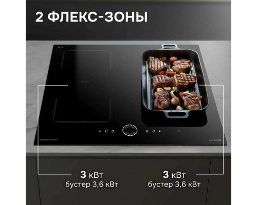 Варочная поверхность Zigmund & Shtain CI 79.6 B