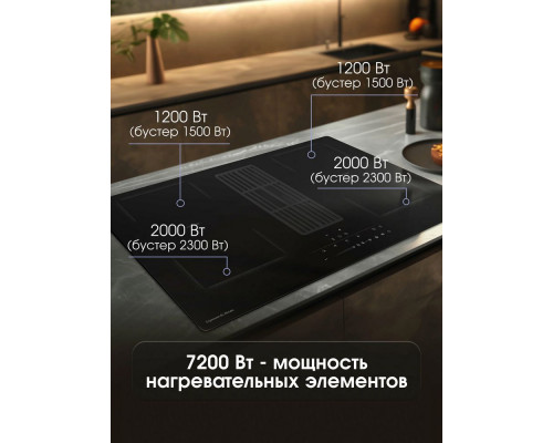 Варочная поверхность Zigmund & Shtain CIS 311.75 BX