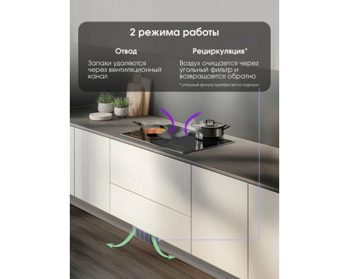 Варочная поверхность Zigmund & Shtain CIS 311.75 BX