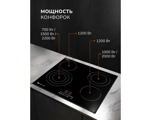 Варочная поверхность MILLEN MEH 602 BL Варочная поверхность MILLEN MEH 602 BL