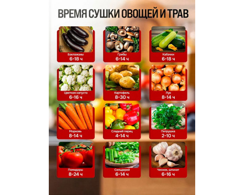 Сушилка для овощей и фруктов BRAYER BR1907 Сушилка для овощей и фруктов BRAYER BR1907