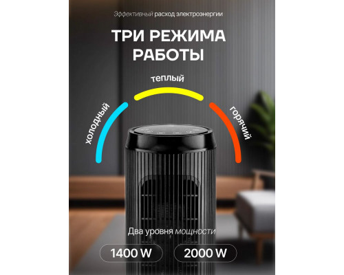 Тепловентилятор BRAYER BR4863 Тепловентилятор BRAYER BR4863