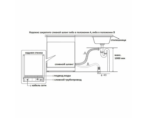 Посудомоечная машина Korting KDF 60240 Посудомоечная машина Korting KDF 60240