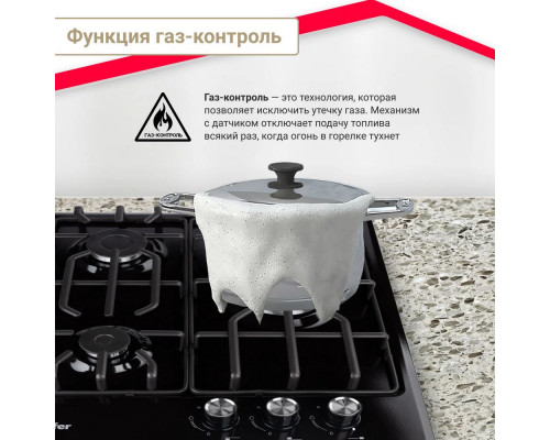 Варочная поверхность Simfer H45V35B571 Варочная поверхность Simfer H45V35B571