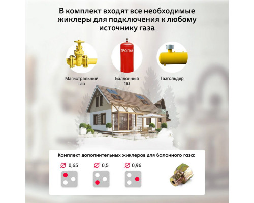 Варочная поверхность Simfer H45V35B571 Варочная поверхность Simfer H45V35B571