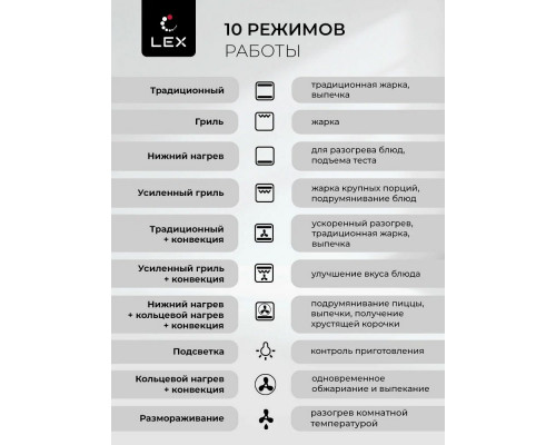 Духовой шкаф Lex EDS 1000 WH белый/серебристый Духовой шкаф Lex EDS 1000 WH белый/серебристый