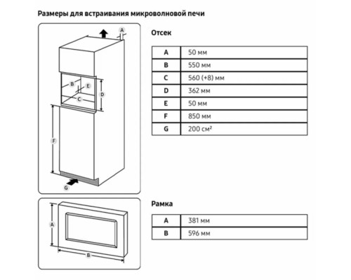 Встраиваемая микроволновая печь Samsung MS23A7013AT/BW серебристый/черный Встраиваемая микроволновая печь Samsung MS23A7013AT/BW серебристый/черный