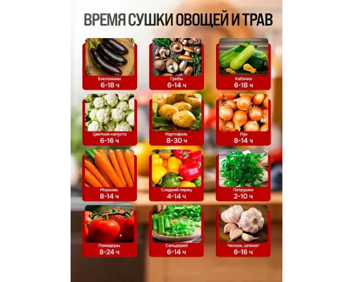 Сушилка для овощей и фруктов BRAYER BR1907