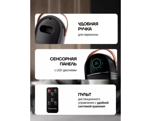 Тепловентилятор BRAYER BR4862