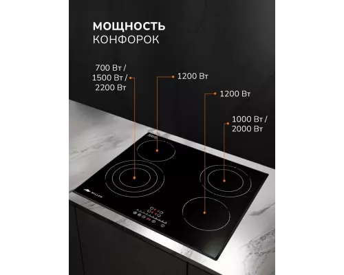 Варочная поверхность MILLEN MEH 602 BL