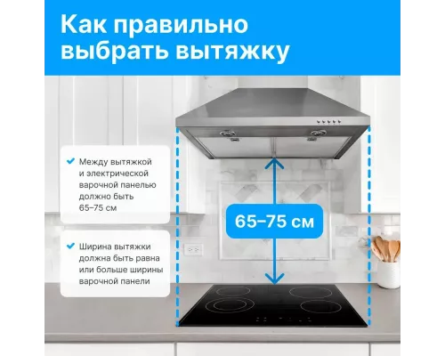 Варочная поверхность MONSHER MHI 3002