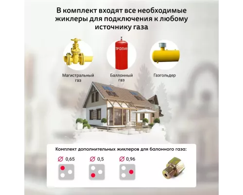 Варочная поверхность Simfer H45V35B571