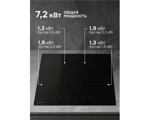 Варочная поверхность Zigmund & Shtain CI 22.6 B