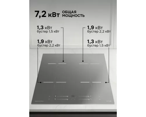 Варочная поверхность Zigmund & Shtain CI 23.6 S